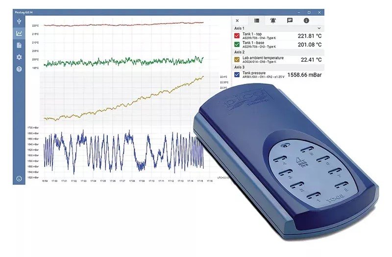 PicoLog TC-08 — 8-channel Thermocouple Data Logger view 3